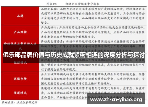 俱乐部品牌价值与历史成就紧密相连的深度分析与探讨 俱乐部品牌价值与历史成就紧密相连的深度分析与探讨