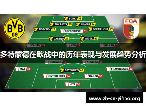多特蒙德在欧战中的历年表现与发展趋势分析 多特蒙德在欧战中的历年表现与发展趋势分析