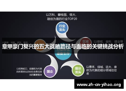 意甲豪门复兴的五大战略路径与面临的关键挑战分析