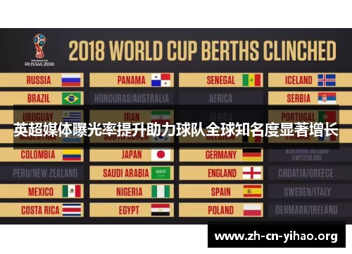 英超媒体曝光率提升助力球队全球知名度显著增长 英超媒体曝光率提升助力球队全球知名度显著增长