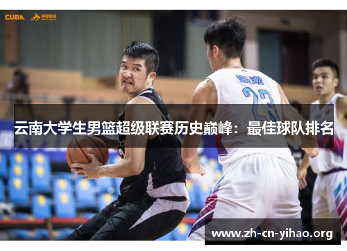 云南大学生男篮超级联赛历史巅峰:最佳球队排名 云南大学生男篮超级联赛历史巅峰:最佳球队排名