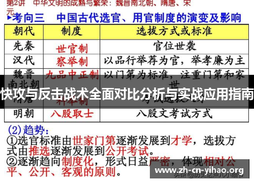 快攻与反击战术全面对比分析与实战应用指南 快攻与反击战术全面对比分析与实战应用指南