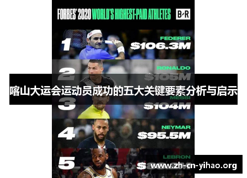 喀山大运会运动员成功的五大关键要素分析与启示