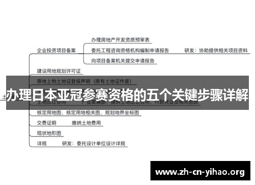 办理日本亚冠参赛资格的五个关键步骤详解 办理日本亚冠参赛资格的五个关键步骤详解