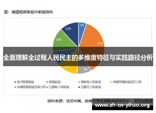 全面理解全过程人民民主的多维度特征与实践路径分析