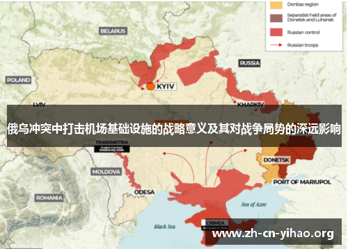俄乌冲突中打击机场基础设施的战略意义及其对战争局势的深远影响