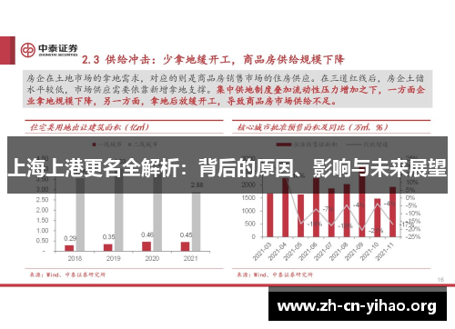 上海上港更名全解析:背后的原因、影响与未来展望 上海上港更名全解析:背后的原因、影响与未来展望