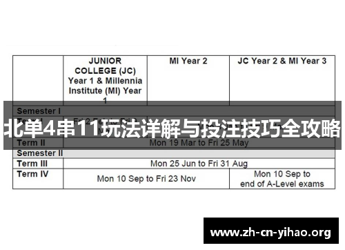 北单4串11玩法详解与投注技巧全攻略