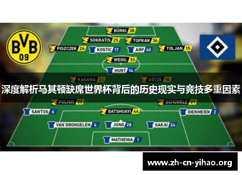 深度解析马其顿缺席世界杯背后的历史现实与竞技多重因素 深度解析马其顿缺席世界杯背后的历史现实与竞技多重因素