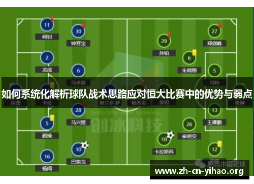如何系统化解析球队战术思路应对恒大比赛中的优势与弱点 如何系统化解析球队战术思路应对恒大比赛中的优势与弱点