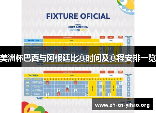 美洲杯巴西与阿根廷比赛时间及赛程安排一览