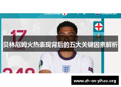 贝林厄姆火热表现背后的五大关键因素解析