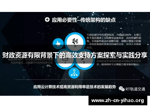 财政资源有限背景下的高效支持方案探索与实践分享 财政资源有限背景下的高效支持方案探索与实践分享
