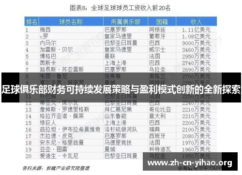 足球俱乐部财务可持续发展策略与盈利模式创新的全新探索