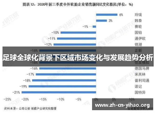 足球全球化背景下区域市场变化与发展趋势分析 足球全球化背景下区域市场变化与发展趋势分析