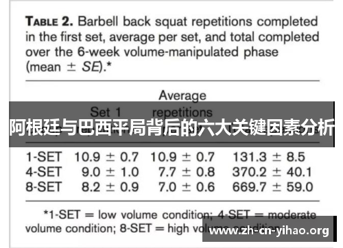 阿根廷与巴西平局背后的六大关键因素分析 阿根廷与巴西平局背后的六大关键因素分析