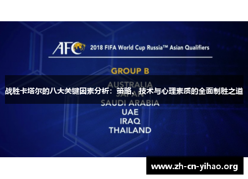 战胜卡塔尔的八大关键因素分析:策略、技术与心理素质的全面制胜之道 战胜卡塔尔的八大关键因素分析:策略、技术与心理素质的全面制胜之道
