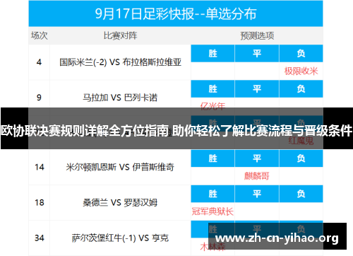 欧协联决赛规则详解全方位指南 助你轻松了解比赛流程与晋级条件